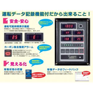 50000-753 (送料無料) エンジン発電...の詳細画像3