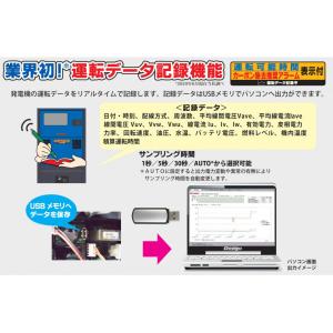 50000-753 (送料無料) エンジン発電...の詳細画像4