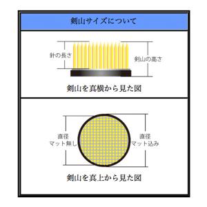 金高刃物老舗 剣山 V型オリジナル丸型足付 9号の詳細画像1