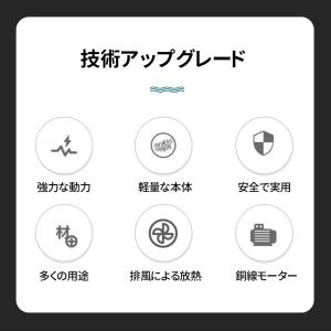 【正規品】スプレーガン 電動スプレーガン コー...の詳細画像2