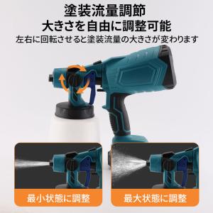 【正規品】スプレーガン 電動スプレーガン コー...の詳細画像3