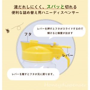 はちみつ 蜂蜜 ハチミツ はちみつ容器 詰め替...の詳細画像2