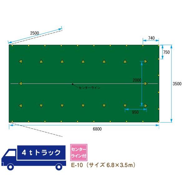 【4トン車用】防水トラックシート 6.8m×3.5m 緑色 耐久性抜群