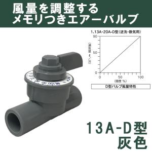 ハウジングエアコン 部材 ダイキン BC40JF-WF フラットパネル