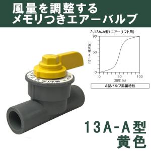 バルブ ブロワ リニアコック S型 20A-D (黄) 風量調整 目盛つき 関西