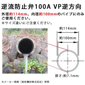 関西化工 ゲリラ豪雨 逆流 排管 逆流防止弁 ...の詳細画像4