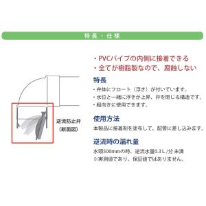 関西化工 ゲリラ豪雨 逆流 排管 縦に配管 縦...の詳細画像1