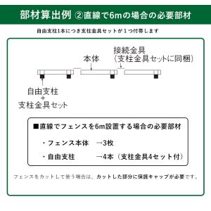 フェンス スチール メッシュフェンス ネットフ...の詳細画像4