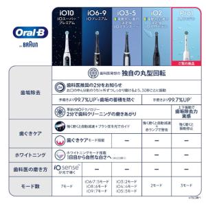 ブラウン 電動歯ブラシ オーラルB PRO1S...の詳細画像1