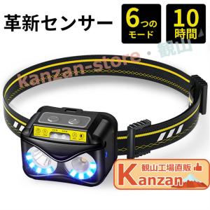 MILITARY（ミリタリー） SUREFIRE シュアファイア MINIMUS Variable