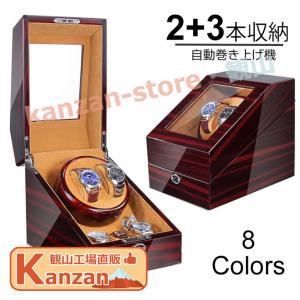 自動巻き上げ機 高級時計ケースの買取情報