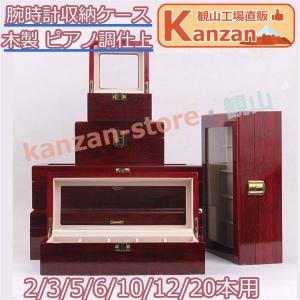 ROLEX（ロレックス） 時計用 空き箱 ケース 空箱 14.00.08 レッド 赤