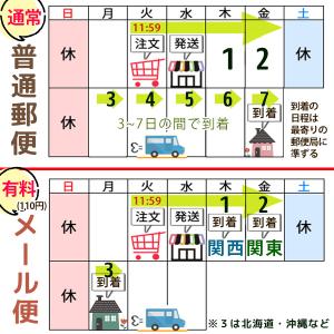 お名前シール ねいみー シンプルタイプ 選べる...の詳細画像2