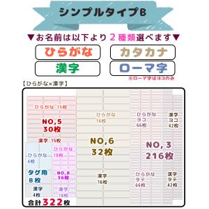 お名前シール ねいみー シンプルタイプ 選べる...の詳細画像5