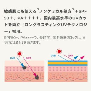 乳液 アンレーベルラボ V トーンアップ UV...の詳細画像4