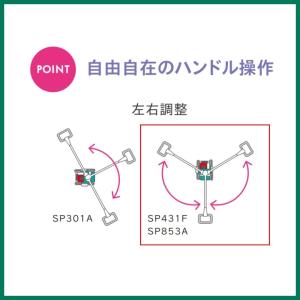在庫あり スパイダーモア SP431F オーレ...の詳細画像3