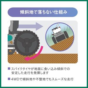 在庫あり スパイダーモア SP431F オーレ...の詳細画像5