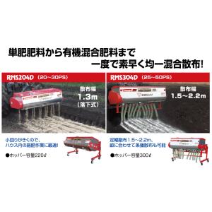 ブロードキャスター ニプロ 松山 MP330EX-A2 ー用 肥料散布機 施肥機