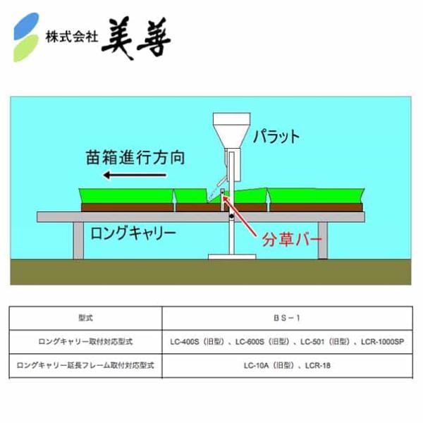 分草バー 美善  BS-1  苗箱 セルトレイ 搬送 運搬 移植 育苗 ハウス 別途送料