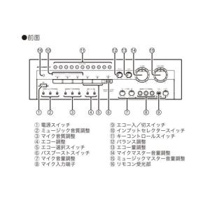 カラオケアンプ CSR カラオケプリメインアン...の詳細画像5