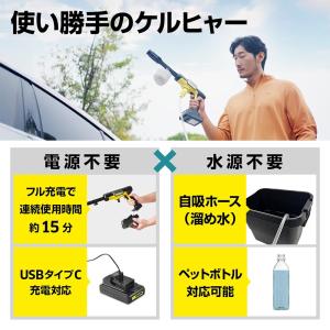 モバイル高圧洗浄機 OC 5 Handy(ハン...の詳細画像3