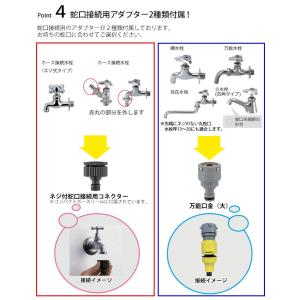 ケルヒャー KARCHER コンパクトホースリールの詳細画像5