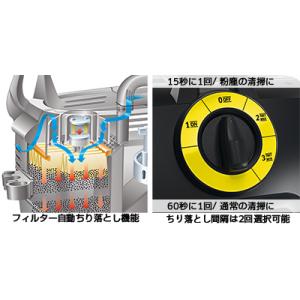 乾湿両用 アスベスト専用掃除機 NT 30/1...の詳細画像5
