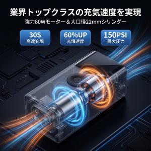 【1台4役】ジャンプスターター 空気入れ エア...の詳細画像5