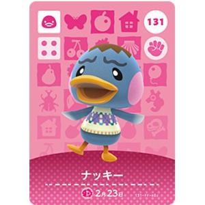 どうぶつの森 amiiboカード 第1弾 【024】 リカルド : ゴールデン