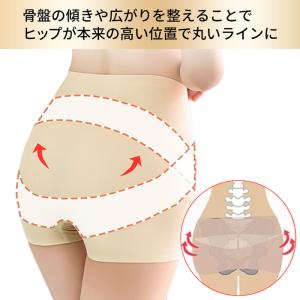 ガードル 1枚ばき ショート丈 ソフト 下腹 ...の詳細画像4