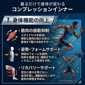 メンズ 加圧タンクトップ 加圧インナー 筋トレ...の詳細画像1