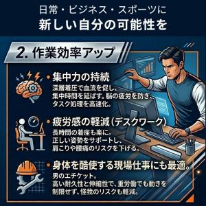 メンズ 加圧タンクトップ 加圧インナー 筋トレ...の詳細画像2