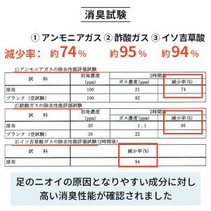 おやすみソックス レディース ショート 綿 抗...の詳細画像4