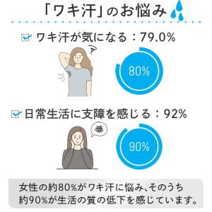 脇汗 インナー レディース 脇汗パッド 汗とり...の詳細画像1