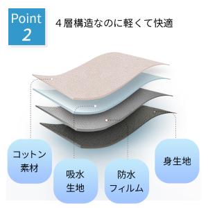 吸収型サニタリーショーツ 綿 吸水ショーツ サ...の詳細画像5