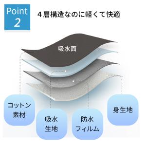 吸収型サニタリーショーツ 吸水ショーツ サニタ...の詳細画像3