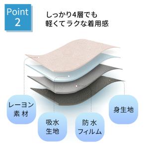 吸水型 吸収 サニタリーショーツ パンツ 生理...の詳細画像5