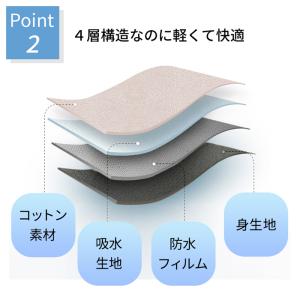 サニタリーショーツ 吸収型 ボクサーパンツ 綿...の詳細画像3