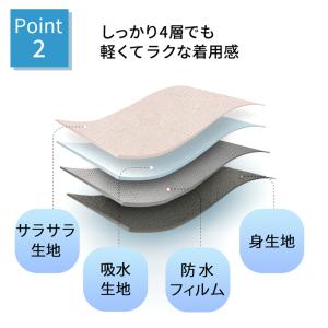 生理用 パンツ あたたか 起毛 サニタリー シ...の詳細画像2