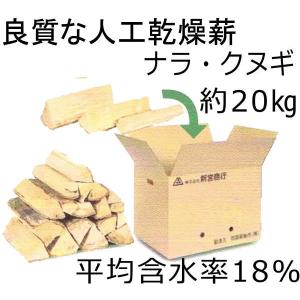 人工乾燥薪ナラ・クヌギ含水率18% 箱入約20kg｜karuizawa-danro