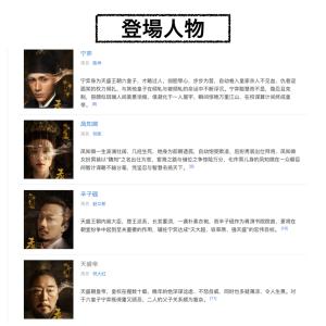 中国ドラマ「天盛長歌」中国版ブルーレイ チェン...の詳細画像1