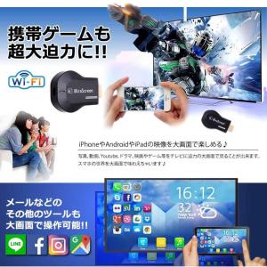 エアーキャスト ワイヤレス HDMI 無線 ミ...の詳細画像2