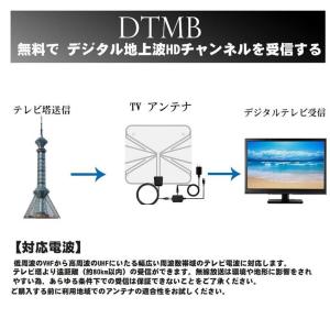 地デジアンテナ 地上波 放送 電波 受信 ペー...の詳細画像2