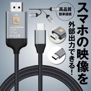 Type C to HDMI 変換ケーブル 2mアルミ製 1080P 30HZ 高解像度 映像出力 4k x 2k Macbook Pro SUMAGAIC