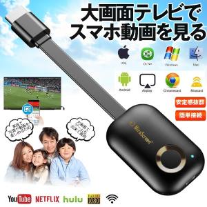 決算大処分SALE HDMI ドングルレシーバー ワイヤレス