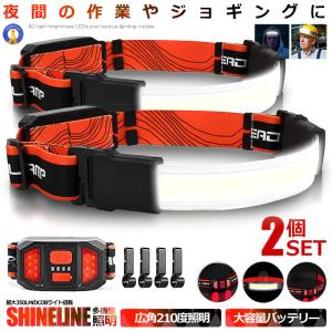 MILITARY（ミリタリー） SUREFIRE シュアファイア MINIMUS Variable
