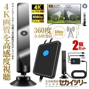 マスプロ（MASPRO） FUA43S FM・UHFブースター（43dB型） : 日本橋