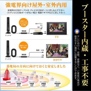 テレビアンテナ 全方位受信 室内アンテナ 地デ...の詳細画像5