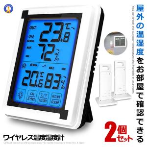 グリーンサーモ E-300E パネルヒーター用 昭和精機工業 加温用 (ZY-6A