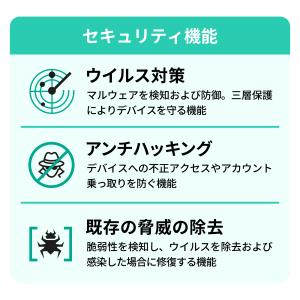 セキュリティソフト カスペルスキー プラス 3...の詳細画像4